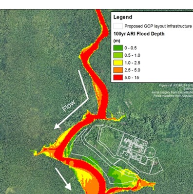 P’nyang Project Environmental Impact Statement